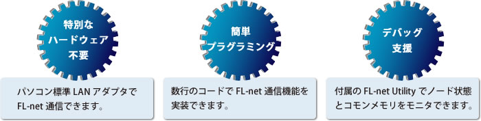 特別なハードウェア不要 簡単プログラミング デバッグ支援